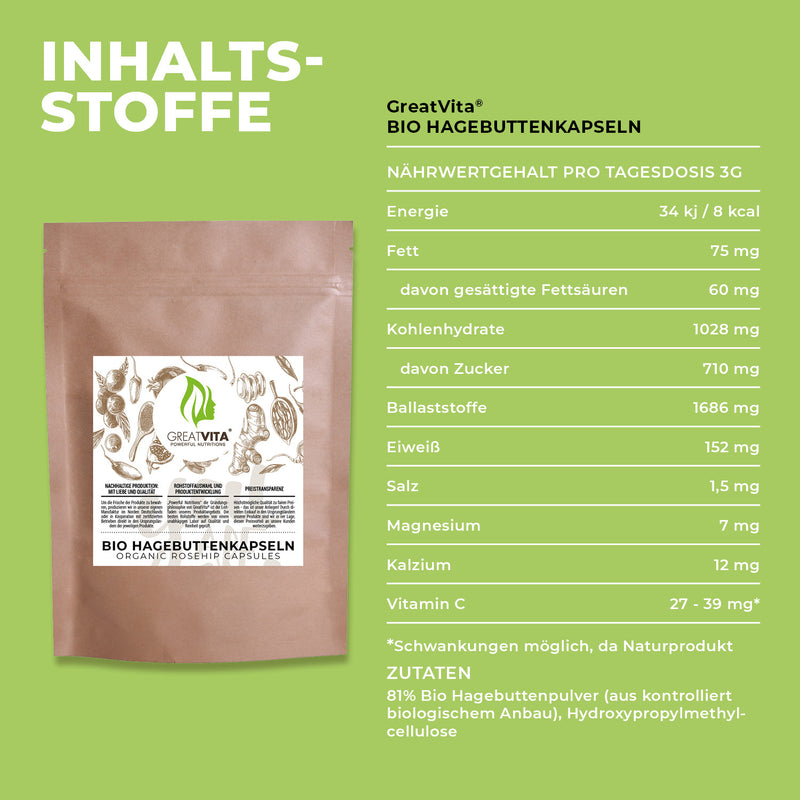 Bio-Hagebutten-Kapseln – 3000 mg Tagesdosis