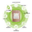 Bioactive Collagen Powder – Type 1 & 3
