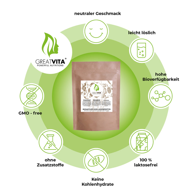 Bioactive Collagen Powder – Type 1 & 3