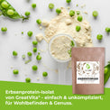 Pea Protein Powder – 82% Protein Isolate