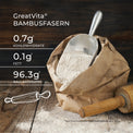 Fibre di bambù – vegane e senza glutine