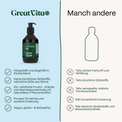 Multivitamin 300 ml + Pump & Spoon