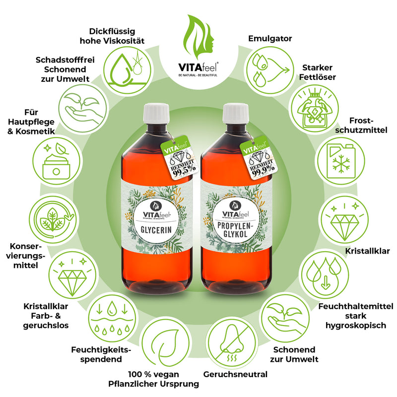 Glycerin + Propylene Glycol · 1L+1L