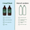 Glycerin + Propylene Glycol · 1L+1L