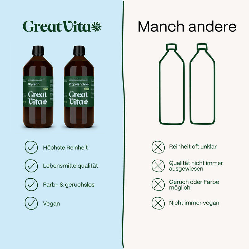 Glycerin + Propylene Glycol · 1L+1L